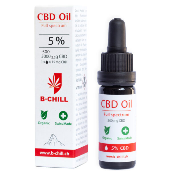 Huile CBD Suisse 5% spectre complet